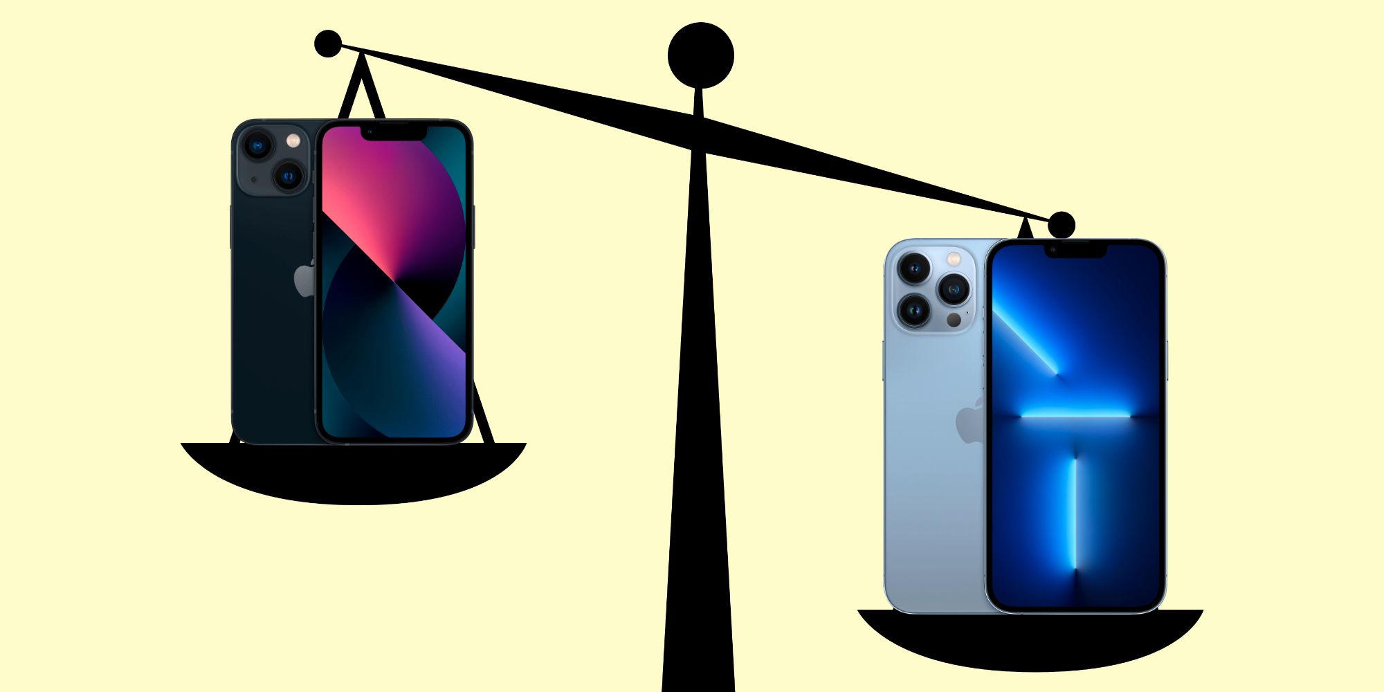 iphone 13 weight