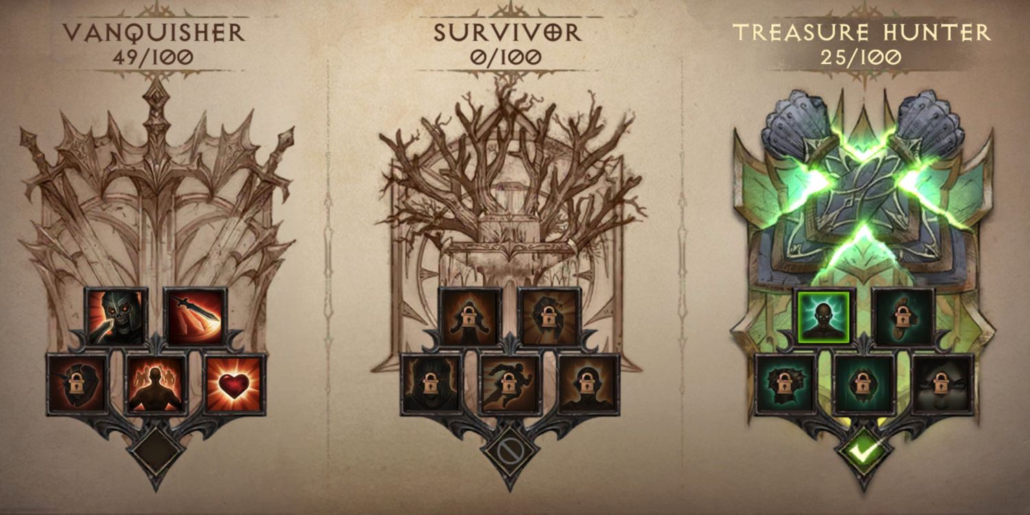 Diablo Immortal Paragon Guide Max Level Bonuses How it Works Paragon Trees