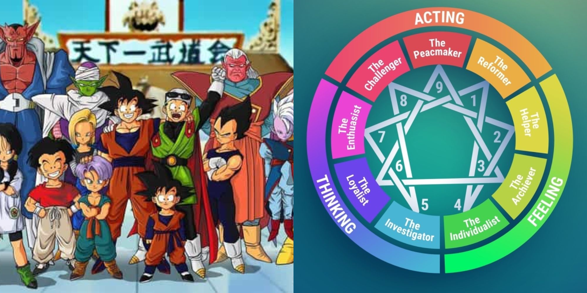 Split image showing Dragon Ball characters and an enneagram chart.