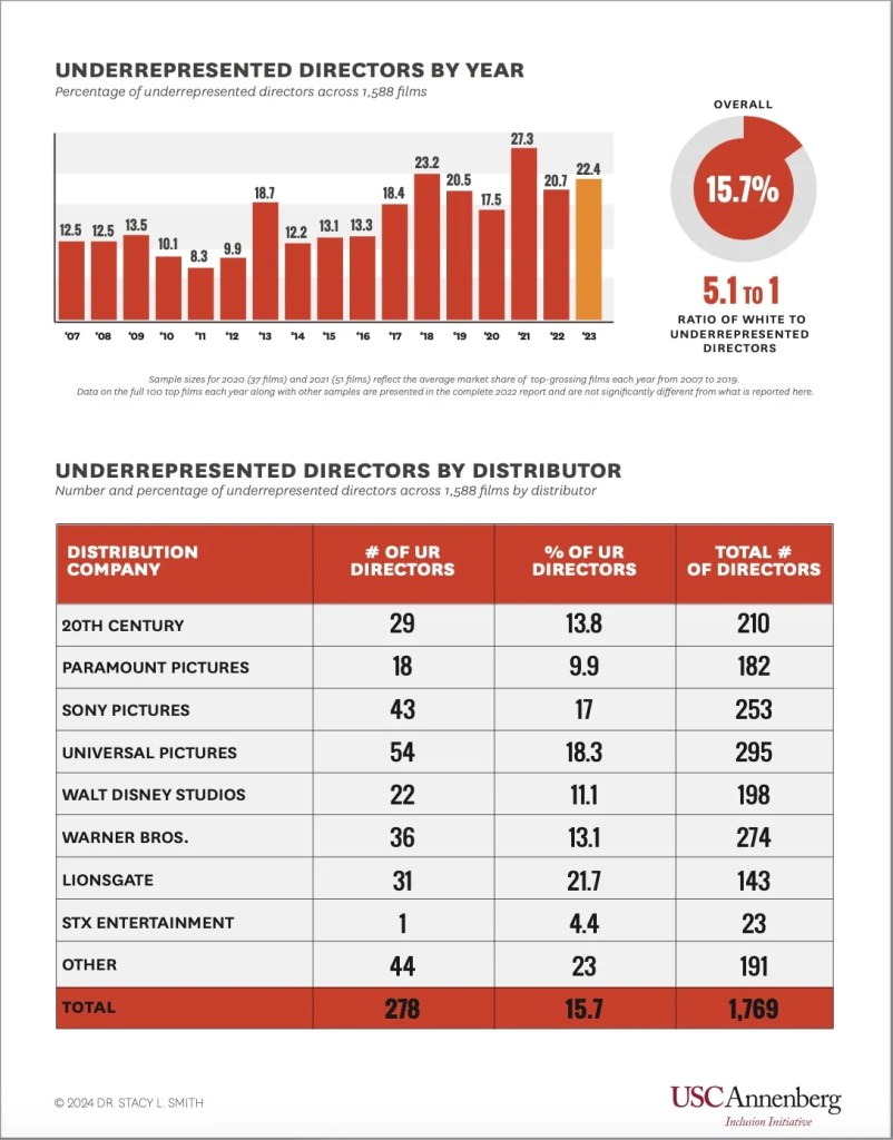 inclusion-directeurs-de-couleur