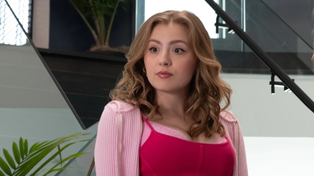 1705262188 469 Guide des acteurs et des personnages de Mean Girls