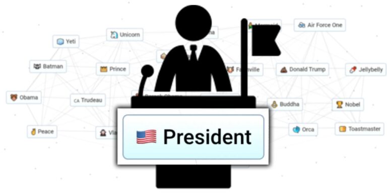 Comment faire un président dans Infinite Craft