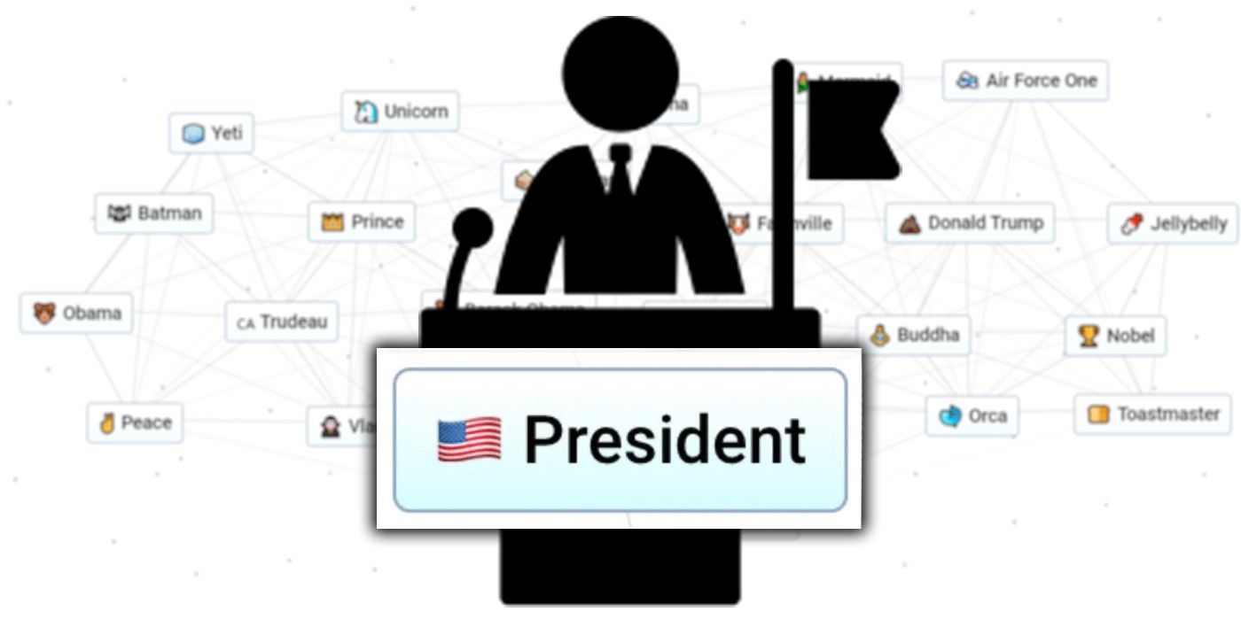 Comment faire un président dans Infinite Craft