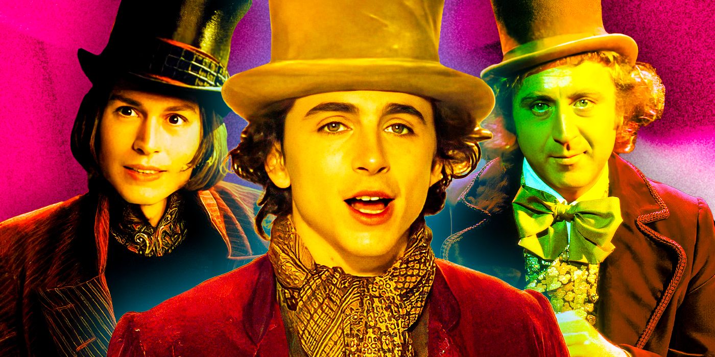 Qui est l’inconnu ? Willy Wonka découvre un étrange méchant dans un film d'horreur ...