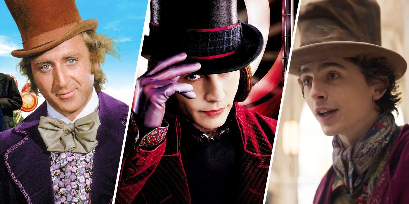 Tous les films de Willy Wonka, classés
