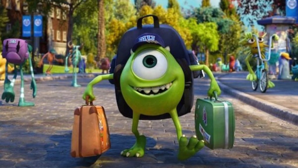 1718726652 757 Top 10 des films Pixar les plus rentables