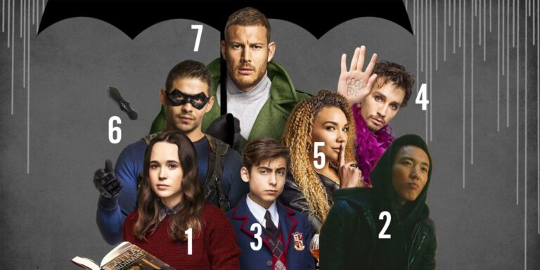 La théorie de l'Umbrella Academy : les chiffres des Hargreeves correspondent au pouvoir…