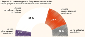 Sans titre 11