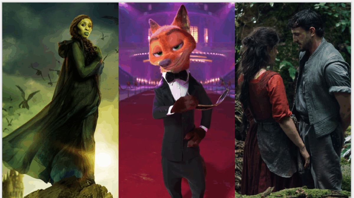 zootopia-2-wicked-for-good-hamnet-thanksgiving-box-office