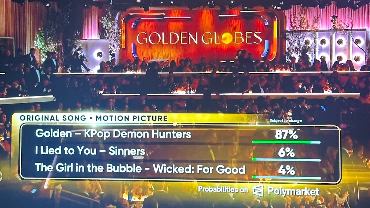 Le partenariat Polymarket des Golden Globes critiqué par les téléspectateurs : « Nouveau plus bas pour ces récompenses humiliantes »